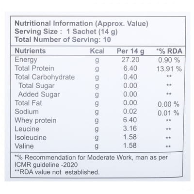 Bracepro Hepa Orange Flavour Sugar Free Sachet Of 12gm Oral Powder