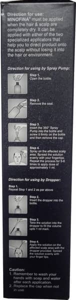 Minofina Bottle 60ml Solution