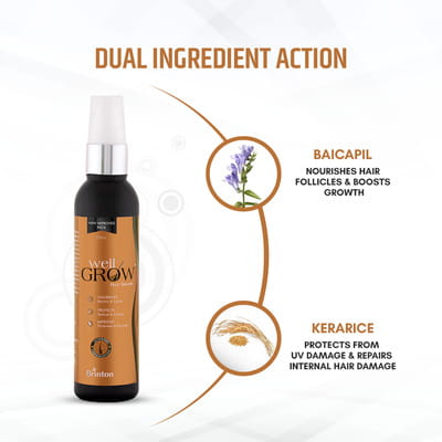 Well Grow Serum 60ml