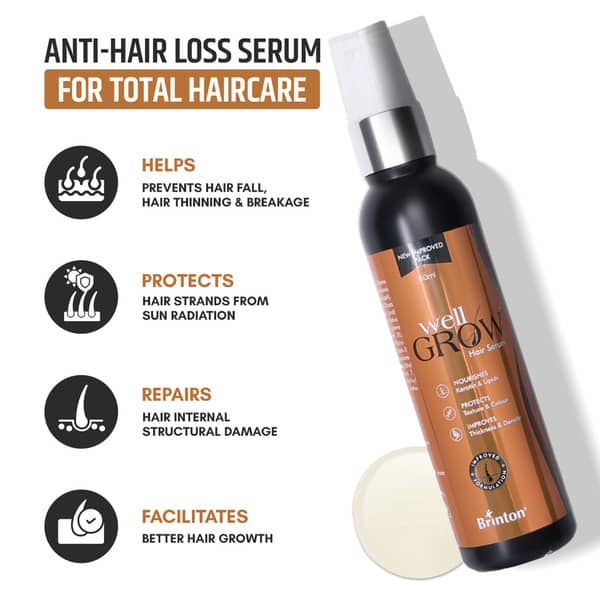 Well Grow Bottle Of 60ml Hair Serum