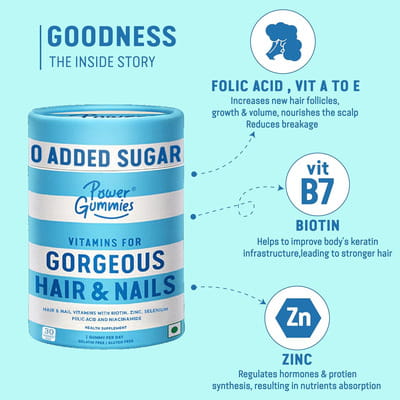 Hair Fix Advance Bottle Of 30 Capsules