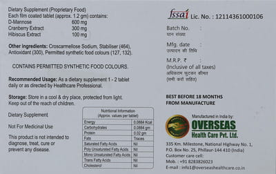 Utwell Strip Of 10 Tablets