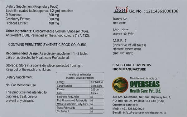 Utwell Strip Of 10 Tablets