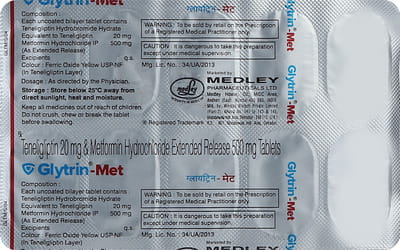 Glytrin Met 20mg/500mg Strip Of 10 Tablets