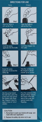 Minokem F 5% Solution 60ml