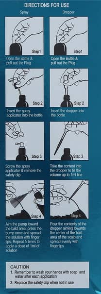 Minokem F 5% Solution 60ml