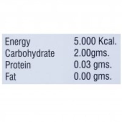 Renophilus Strip Of 10 Capsules