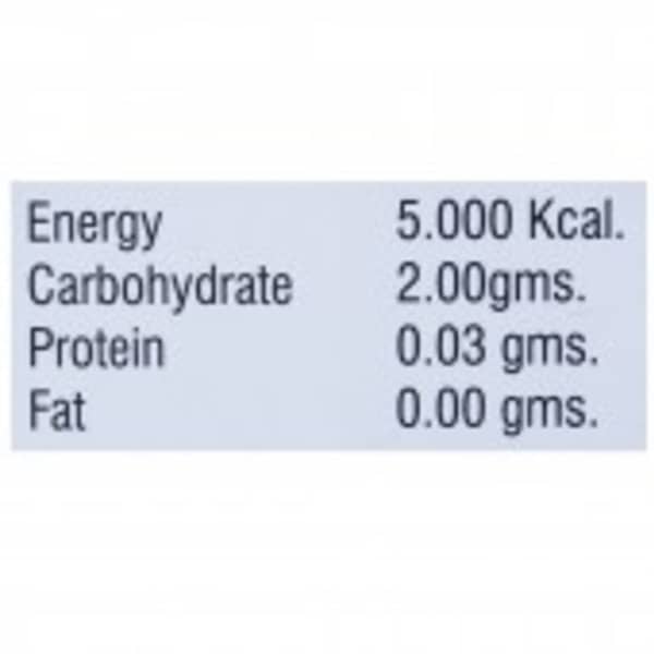 Renophilus Strip Of 10 Capsules