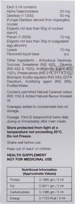 Pankreoflat Bottle Of 100ml Liquid