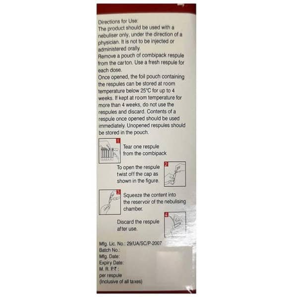 Budamate Neb 0.5mg Respules