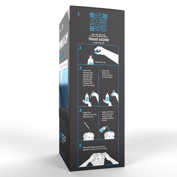 MINTOP FORTE SKIN SOLUTION
