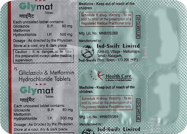 Glymat 80/500 Strip Of 10 Tablets