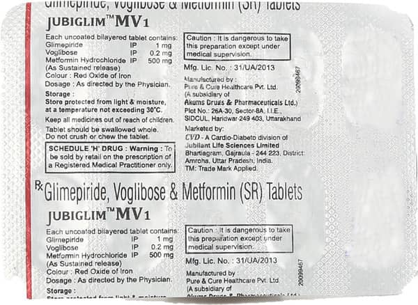 Jubiglim Mv 1Mg Strip Of 10 Tablets