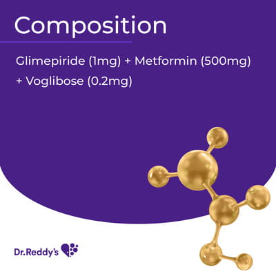Glimy Mv 1mg Strip Of 10 Tablets
