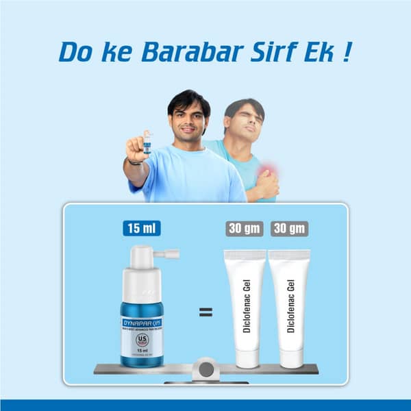 Dynapar Qps Pain Relief Spray For Back | Knee | Muscle & Joint Pain - 15 Ml