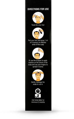 Minichek 5% Bottle Of 60ml Solution