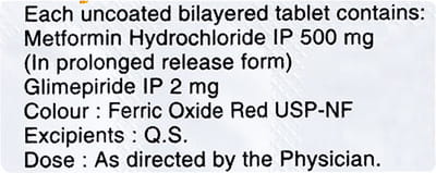 Zoryl M 2mg Strip Of 20 Tablets