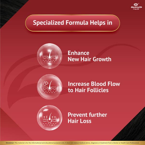 Chekfall 5% Alcohol Free Bottle Of 60ml Spray/Solution