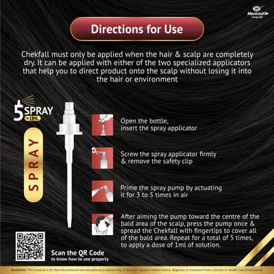 Mankind Chekfall Minoxidil 5% | Hair Growth Serum | Alcohol Free | Prevents Hair Loss | 60 Ml