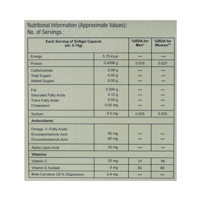 Sofzid Gold Strip Of 15 Capsules