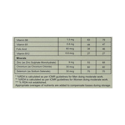 Sofzid Gold Strip Of 15 Capsules