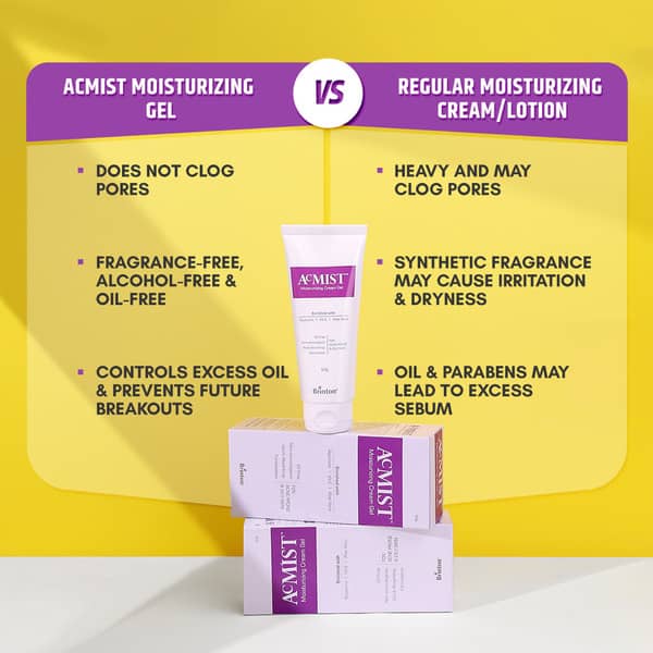 Acmist Moisturizing Tube Of 50gm Cream