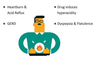 Polycain Jamaican Strawbery Flavour Sugar Free Bottle Of 200ml Gel