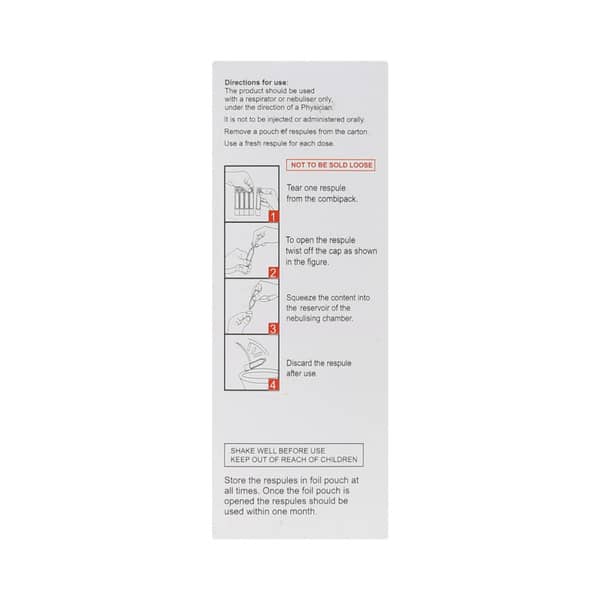 Spirovent I 2.5Ml Packet Of 5 Respules