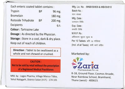 Glanus Forte Strip Of 10 Tablets