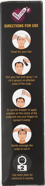 MiniChek F Skin Solution