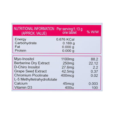 Alcid Mint Flavour Strip Of 12 Chewable Tablets