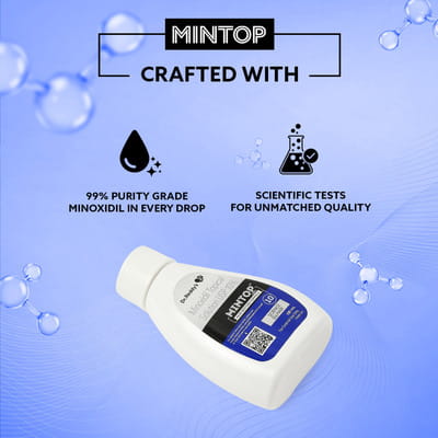 Mintop Forte 10% Bottle Of 120ml Solution