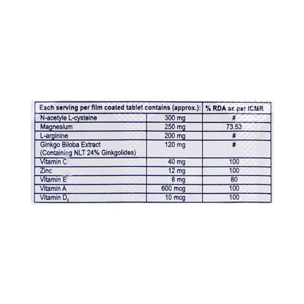 Wintin Plus Strip Of 10 Tablets