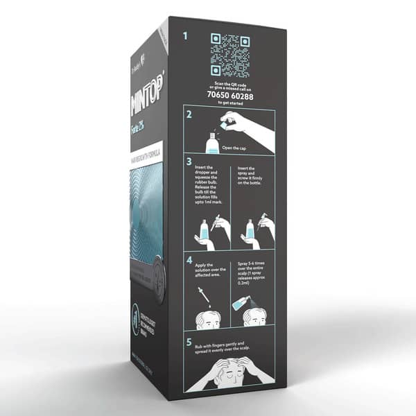 Mintop Forte 2% Bottle Of 60ml Solution