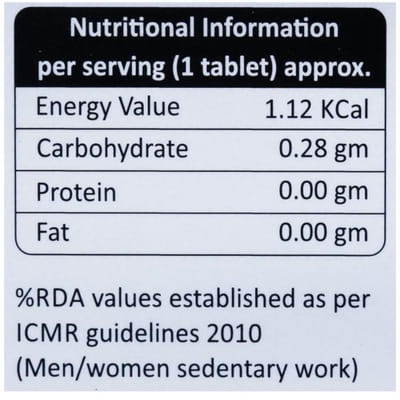 M Fert Od Strip Of 10 Tablets