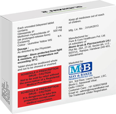 Glidimin 2mg Strip Of 15 Tablets