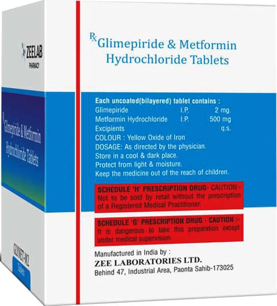 Glynet M 2Mg Strip Of 10 Tablets