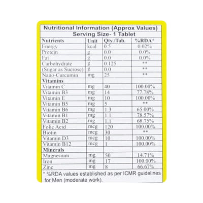 Nutridac Strip Of 15 Tablets