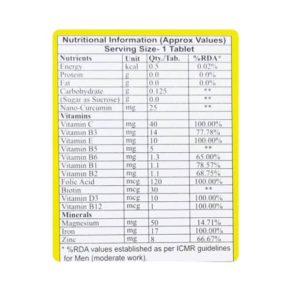 Nutridac Strip Of 15 Tablets