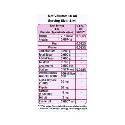 Tummy Soft Bottle Of 10ml Oral Drops