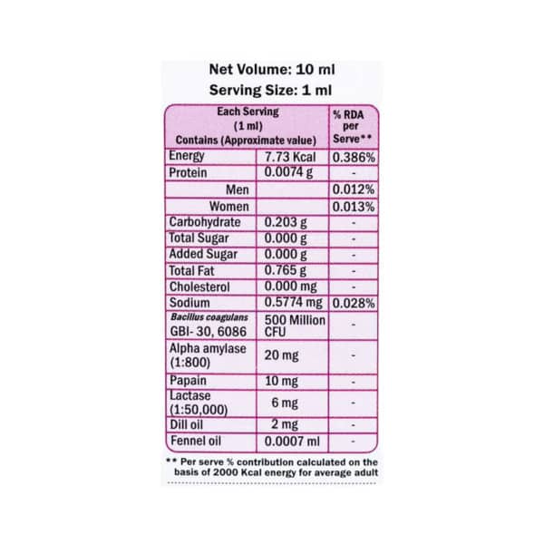 Tummy Soft Oral Drops