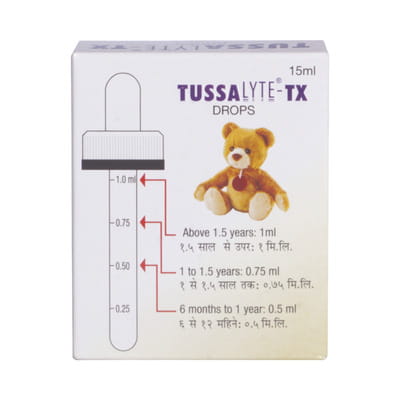 Tussalyte Tx Bottle Of 15ml Oral Drops