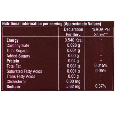 Vitaclub Q 10 Strip Of 10 Tablets