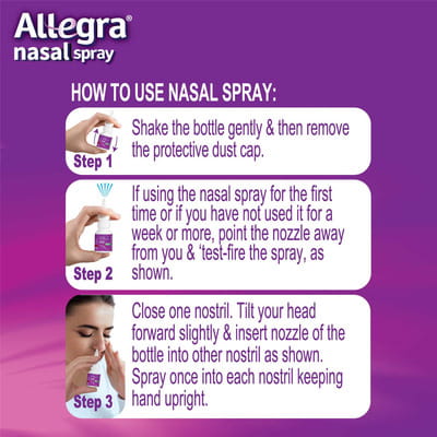 Allegra Bottle Of 120md Nasal Spray