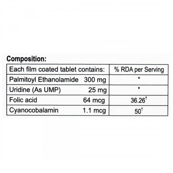 Palmi Strip Of 10 Tablets