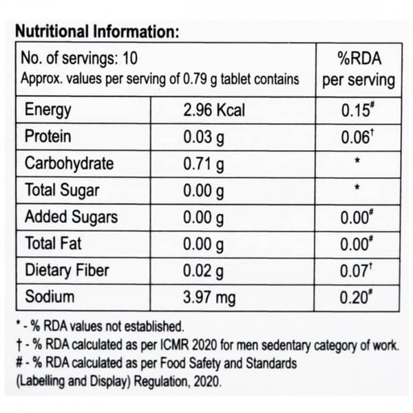 Palmi Strip Of 10 Tablets