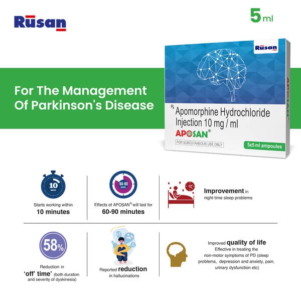 Aposan 10Mg Ampoule Of 5Ml Injection (Pack Of 5)