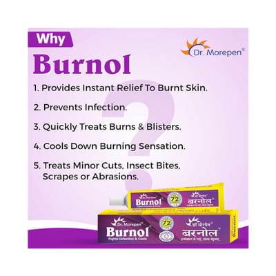 Burnol Tube Of 15gm Cream
