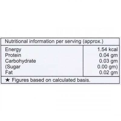 Acnosis Strip Of 10 Tablets