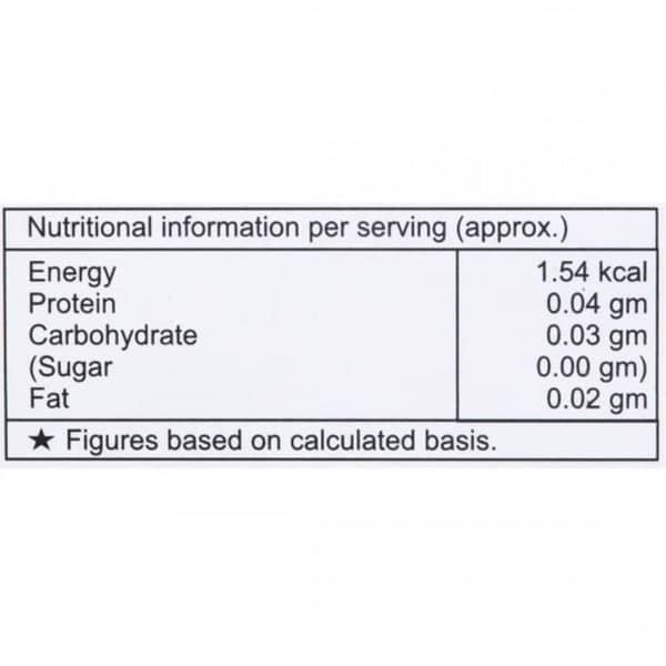 Acnosis Strip Of 10 Tablets